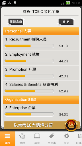 Android application TOEIC 關鍵金色字彙, 正體中文版 screenshort