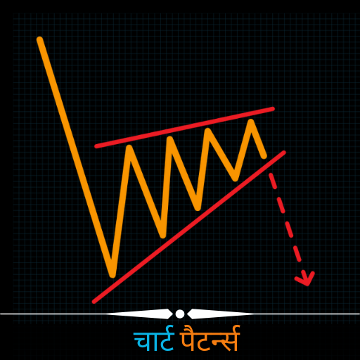 Chart Patterns Hindi