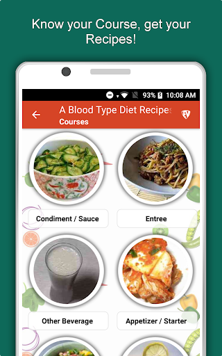 Screenshot of A Blood Type Recipes Diet Plan