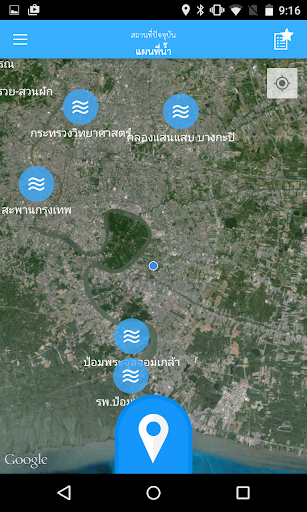 กดดูรู้น้ำ Screen 2
