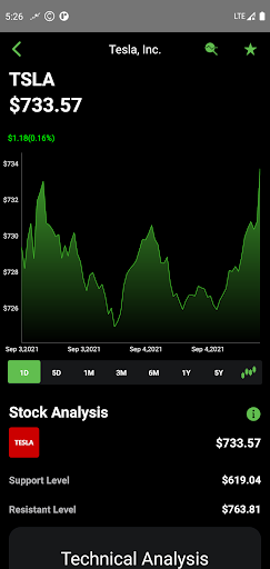 Stock Scanner - Stock Market 6