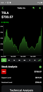 Stock Scanner Stock Market v6.0 APK (Unlimited money) Free For Andriod 6