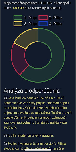 Dôchodok kalkulačka penzií zo Screen 2