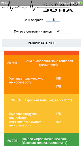 Кардио Зона Screenshot 1 - AppWisp.com