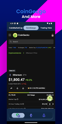 ETH Gas Tracker and Alerts
