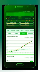 Sports bet clu app for way