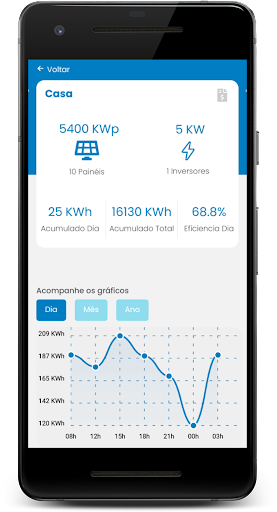 Vertys Solar Screen 2