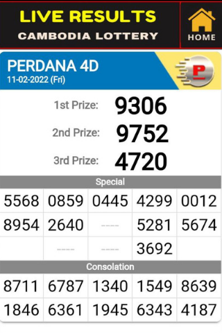 Perdana 4d past result