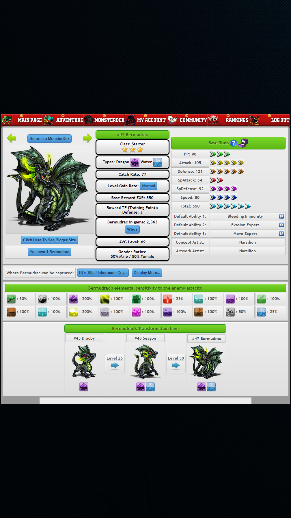 Android application Monster MMORPG - Creature Hunt screenshort