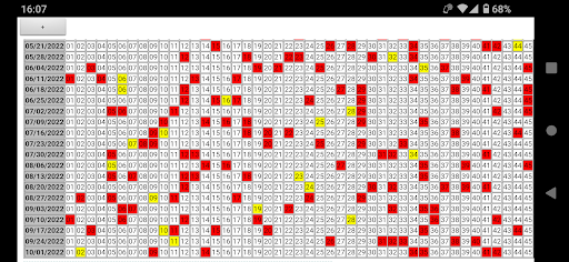 Android application South Korea Lotto Prediction screenshort