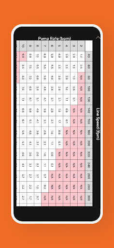 OFS Resources Screen 3