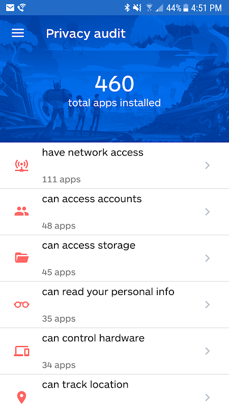 Malwarebytes Premium Mod APK