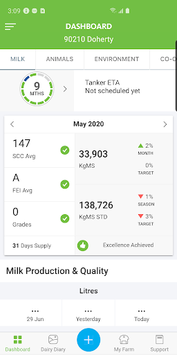 Android application Farm Source Dairy Diary screenshort