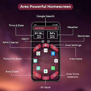 Ares Launcher Prime-thema en 4D-schermafbeelding