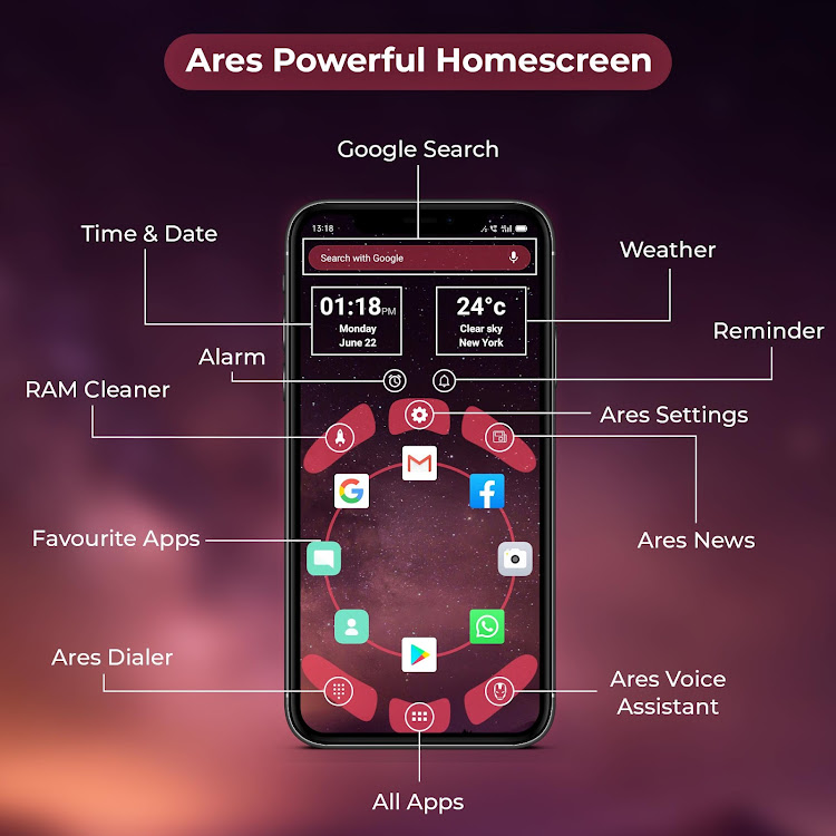 Ares Launcher Prime & 4D theme - 3.6 - (Android)
