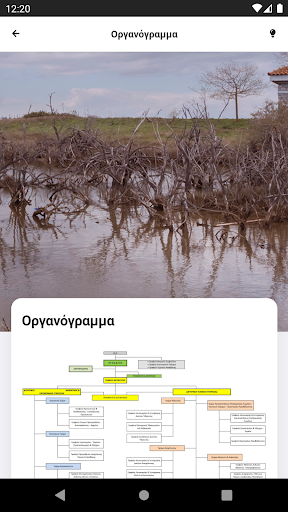 ΔΕΥΑΔΔ Screen 3