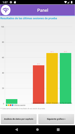التدفئة والتهوية وتكييف الهواء 3000 سؤال/جواب HVAC