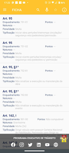 Policiamento Rodoviário PMESP Screen 2