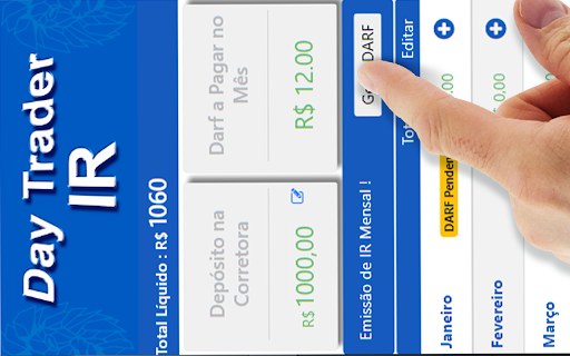 Day Trader IR