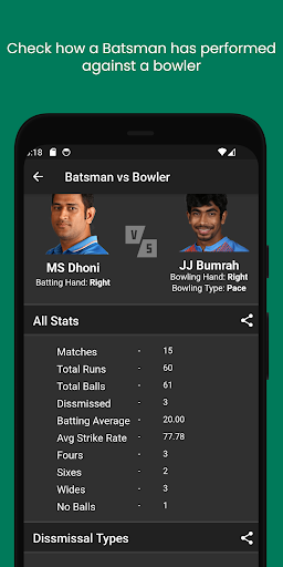 IPL Versus Screen 2