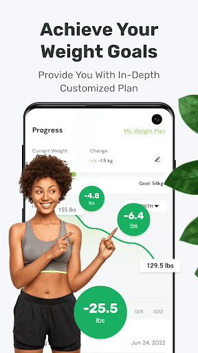 Screenshot of EZ Calorie Counter