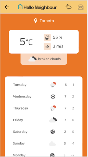 Hello Neighbour Screen 3