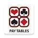 Video Poker PayTables by Video