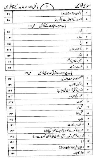 دعوت اسلامی کی کتابیں Screenshot 3 - AppWisp.com