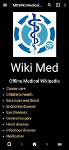 WikiMed Medical Encyclopedia Unknown