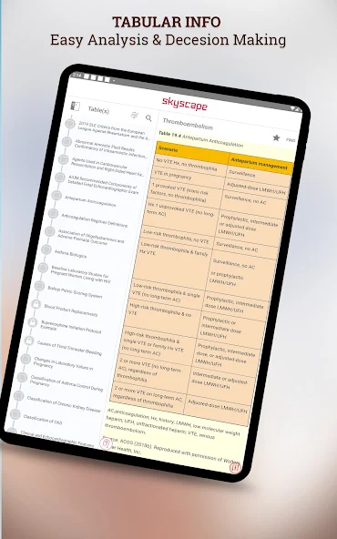Protocols High-Risk Pregnancy UI shots 20