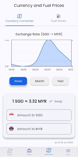 Interlink  SG and JB Cameras