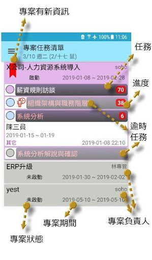 Android application Collaborative manage track screenshort
