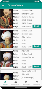 Glorious Ottoman History Unknown