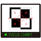FocusChart icon