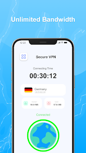 NextGen VPN - Fast, Safe VPN