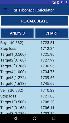 Fibonacci Trend Calculator Screen 3