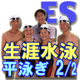 Enjoy swimming breaststroke2 icon