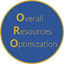 Get ORO-Overall Resources Optimize for Android Aso Report