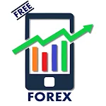 Cover Image of Descargar Forex & Commodity Signals 1.7 APK