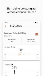Garmin Golf