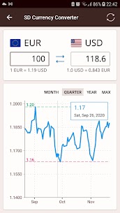 SD Currency Converter 3.0.25 Apk 2