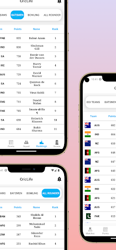 Cricket World Cup 2023 India Screen 3