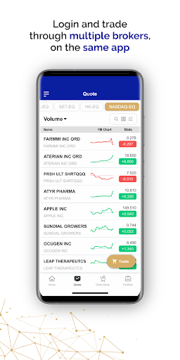 AsiaEBroker Screen 3