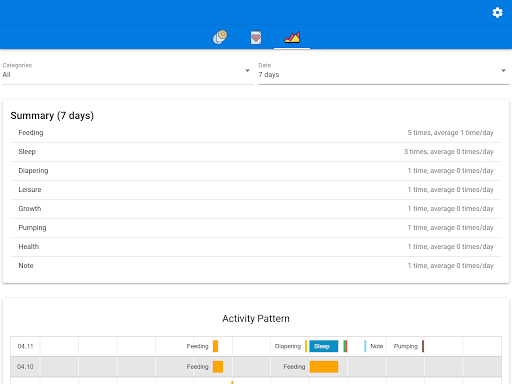 Baby Feeding Tracker - Newborn