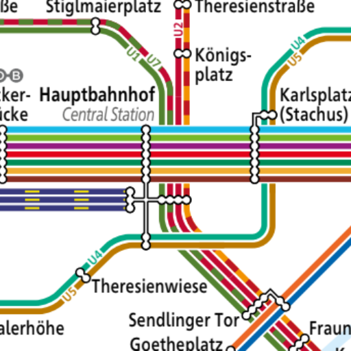 Metro de Múnich - Mapa