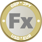 Cover Image of डाउनलोड Forex market guide - forex currency trading study 0.27 APK