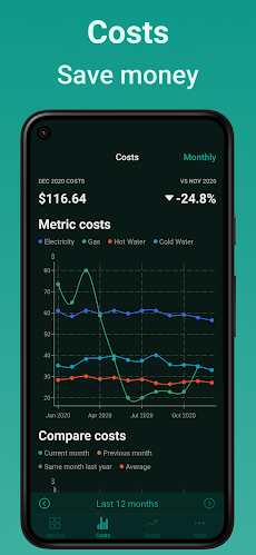Meterable - Meter readings appのおすすめ画像3