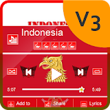 Indonesia PlayerPro Skin icon