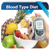 Blood Type Diet icon