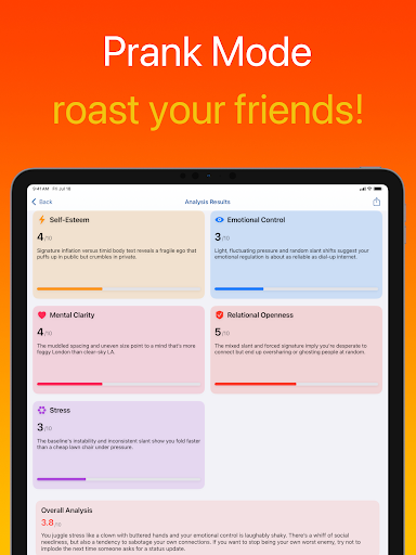 Graphia Handwriting Analysis